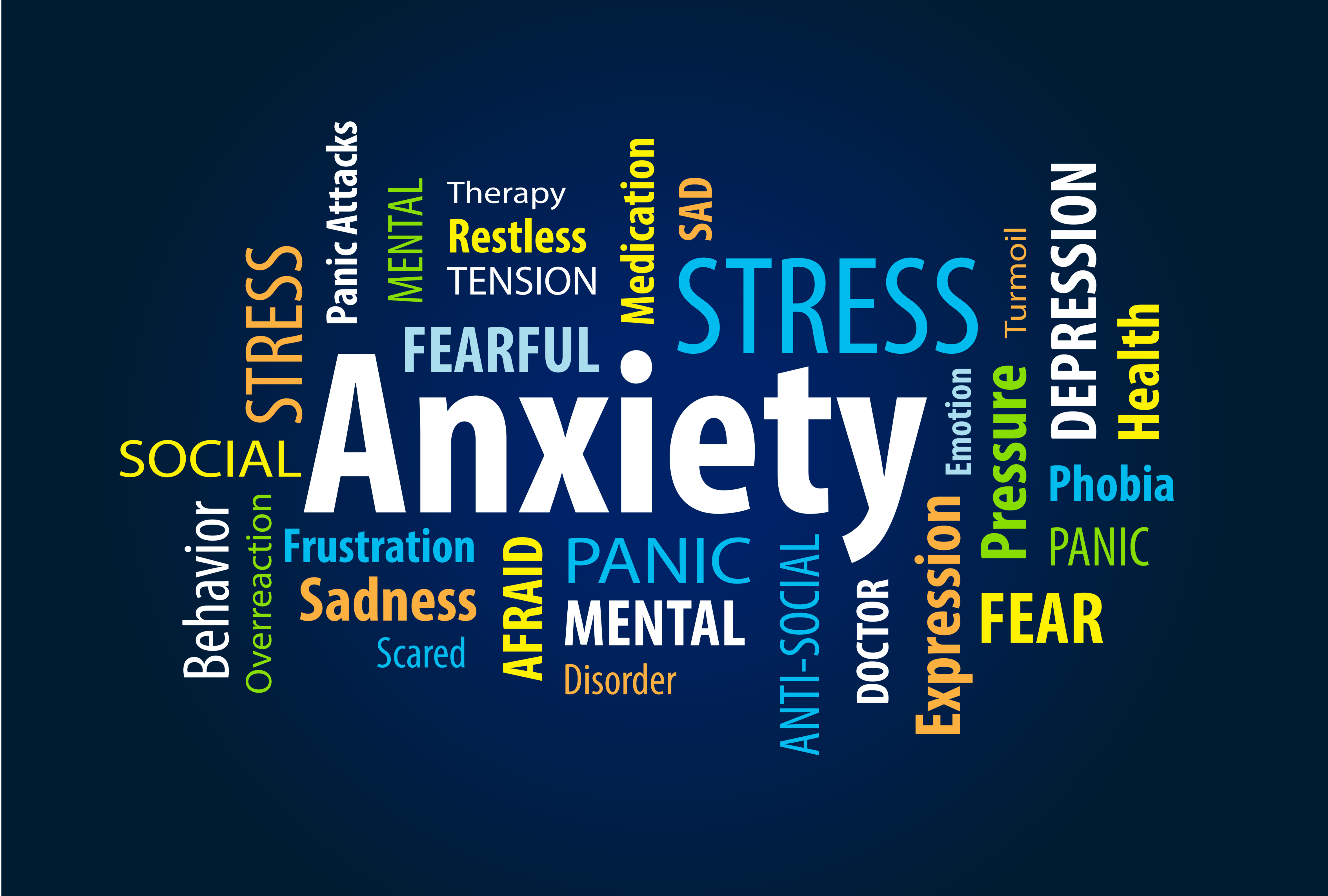 Anxiety: Understanding the Signs and Symptoms